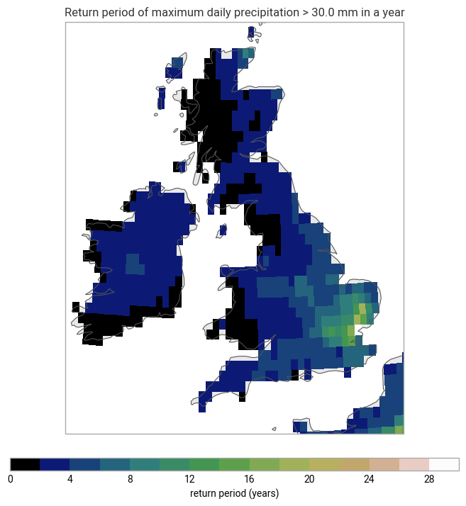 ../../_images/how-tos_stats_return_period_9_1.png