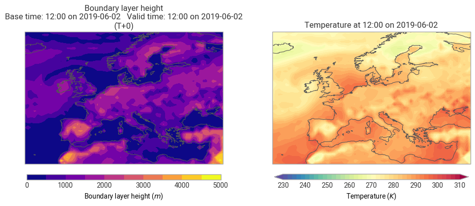 ../_images/tutorials_interpolate_hybrid_to_hl_fieldlist_41_1.png