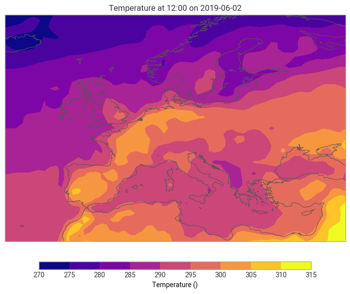 ../_images/tutorials_interpolate_hybrid_to_hl_fieldlist_74_1.png