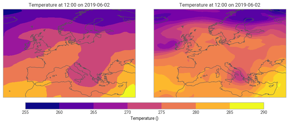 ../_images/tutorials_interpolate_hybrid_to_pl_fieldlist_14_1.png