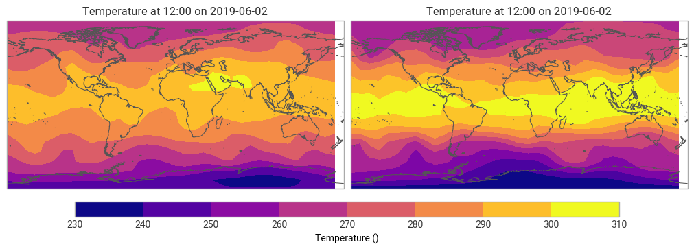 ../_images/tutorials_interpolate_pl_to_pl_fieldlist_12_1.png