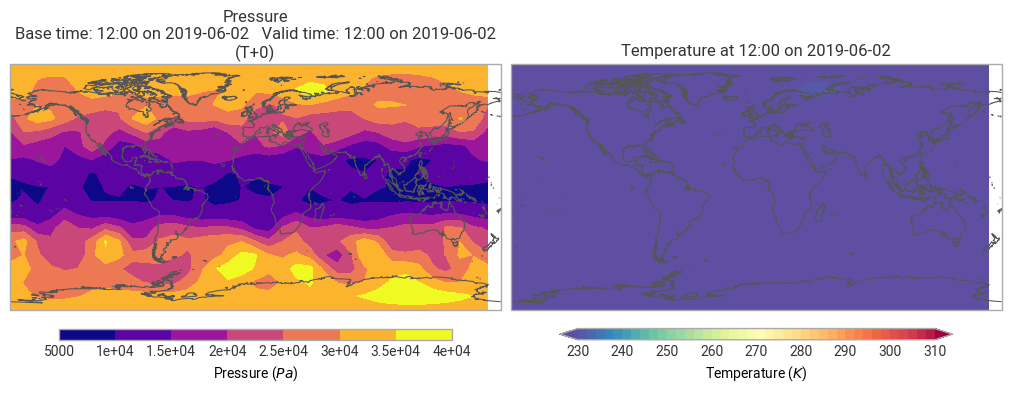 ../_images/tutorials_interpolate_pl_to_pl_fieldlist_19_1.png