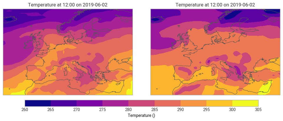 ../../_images/tutorials_vertical_interpolate_hybrid_to_hl_fieldlist_15_1.png