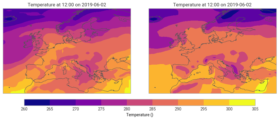 ../../_images/tutorials_vertical_interpolate_hybrid_to_hl_fieldlist_50_1.png