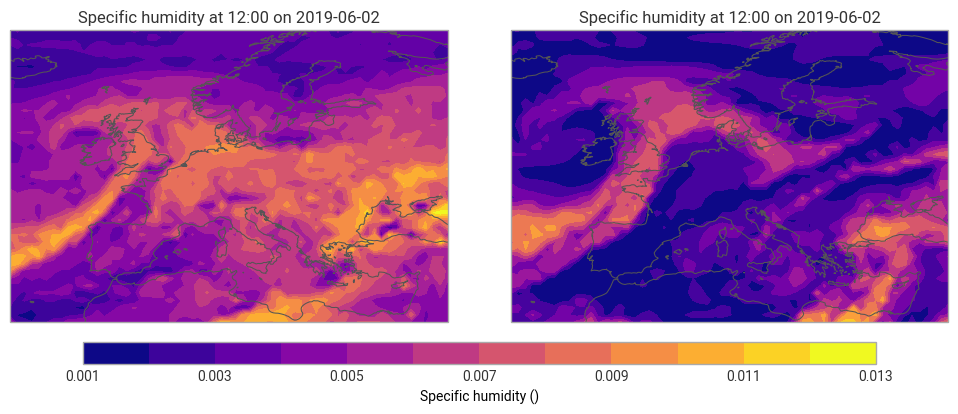 ../../_images/tutorials_vertical_interpolate_hybrid_to_hl_fieldlist_54_1.png