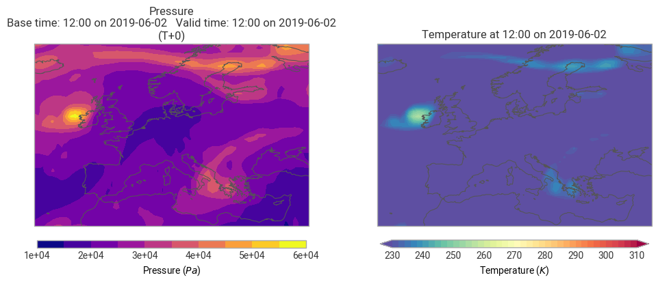 ../../_images/tutorials_vertical_interpolate_hybrid_to_pl_fieldlist_27_1.png