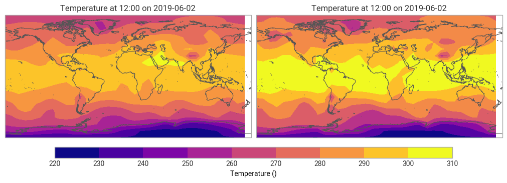 ../../_images/tutorials_vertical_interpolate_pl_to_hl_fieldlist_13_1.png