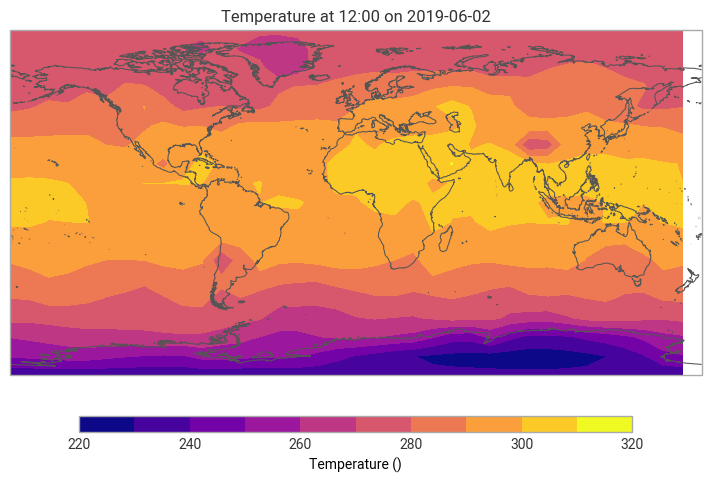 ../../_images/tutorials_vertical_interpolate_pl_to_hl_fieldlist_26_1.png